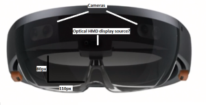 Figure 2: HoloLens Front Dimensions